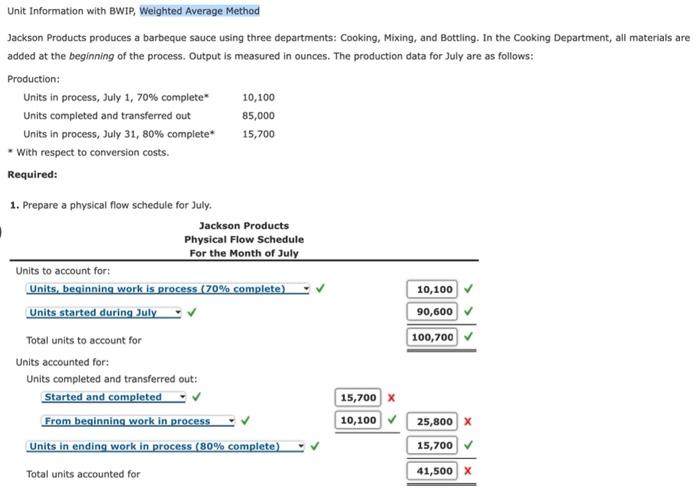 Unit Information with BWIP, Weighted Average Method Jackson Products produces a barbeque