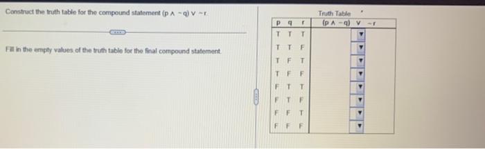 Construct the truth table for the compound statement (pA-q) V-r Fill in