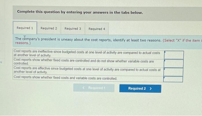 Month Ended March 31 Actual Results 25,000 Planning Budget Variances 30,000 $