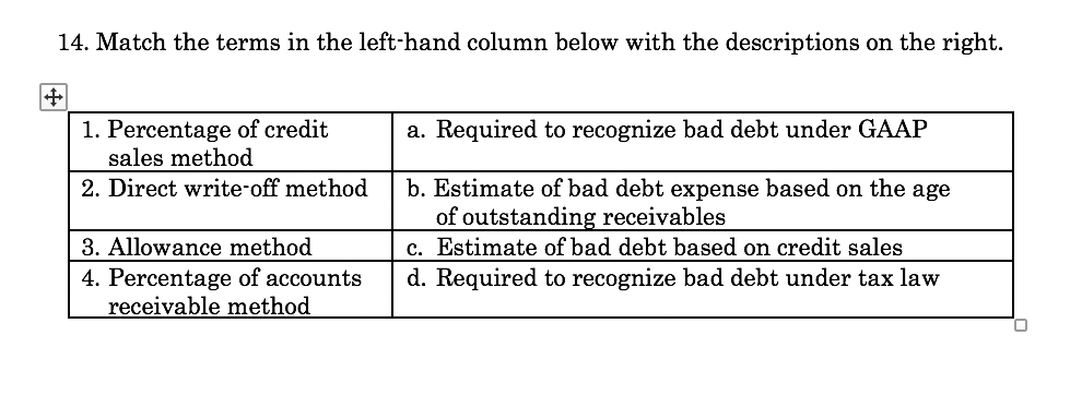 + 14. Match the terms in the left-hand column below with the
