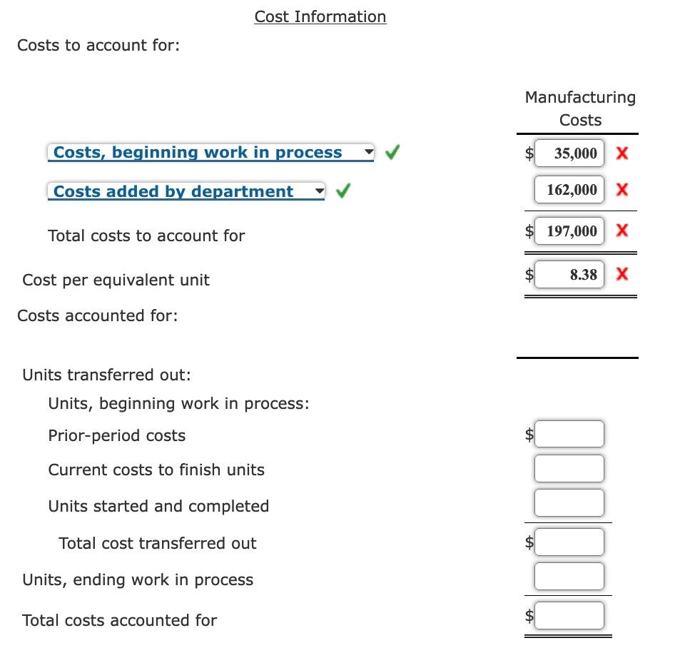 product that passes through three processes: Fabrication, Assembly, and Finishing. All manufacturing