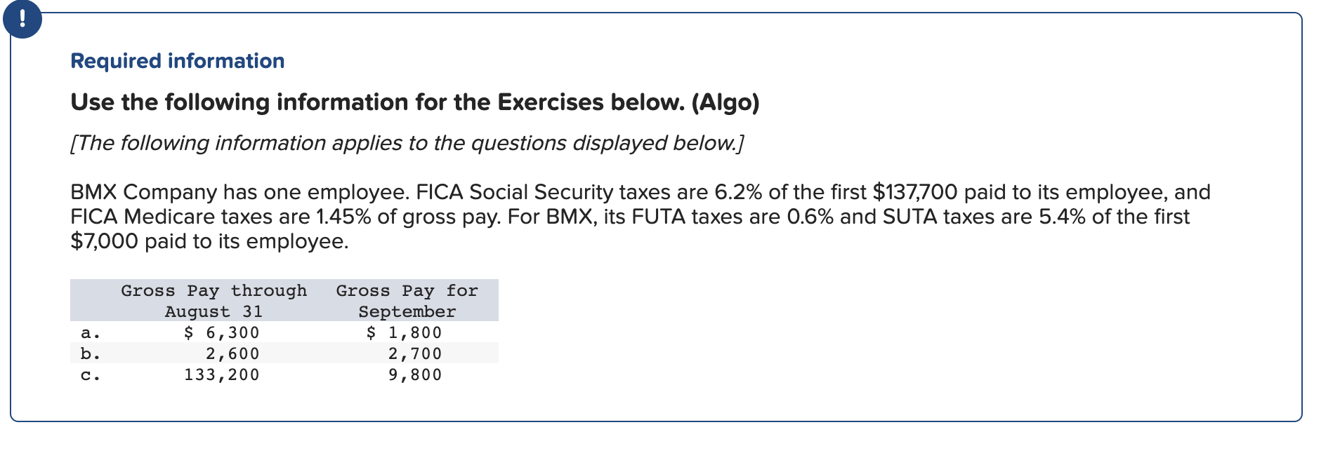 ! Required information Use the following information for the Exercises below. (Algo)