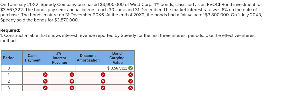 is classified as FVOCI-Bond. (If no entry is required for a transaction/event,
