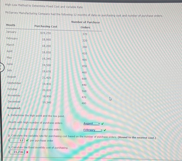 High-Low Method to Determine Fixed Cost and Variable Rate McGarvey Manufacturing Company