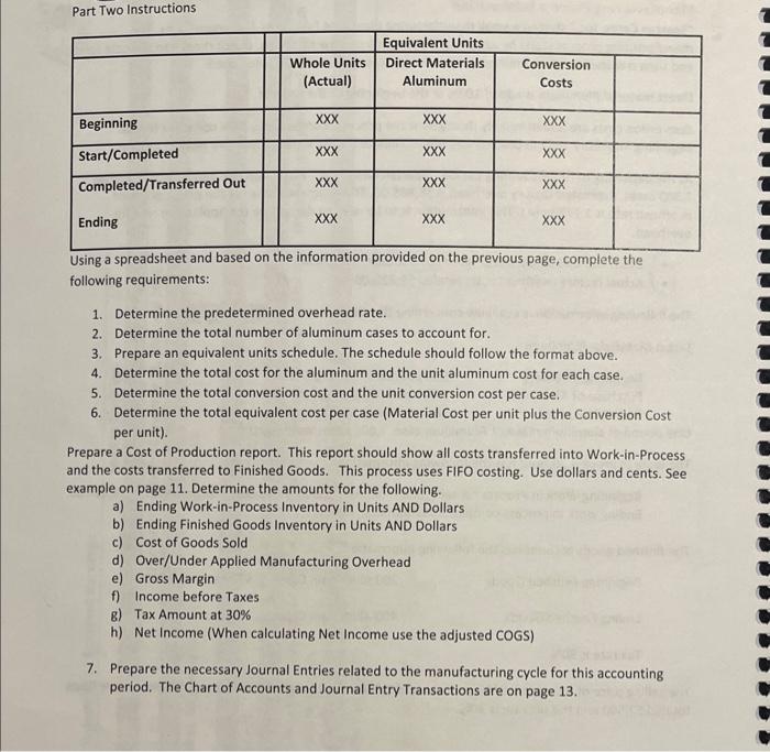 fabricates Aluminum Cases. The manufacturing process starts by acquiring aluminum from raw