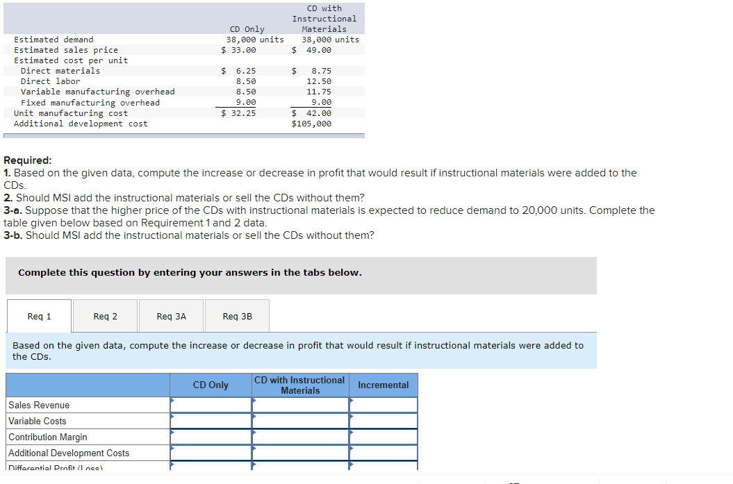 CD Only CD with Instructional Materials Estimated demand 38,000 units 38,000 units