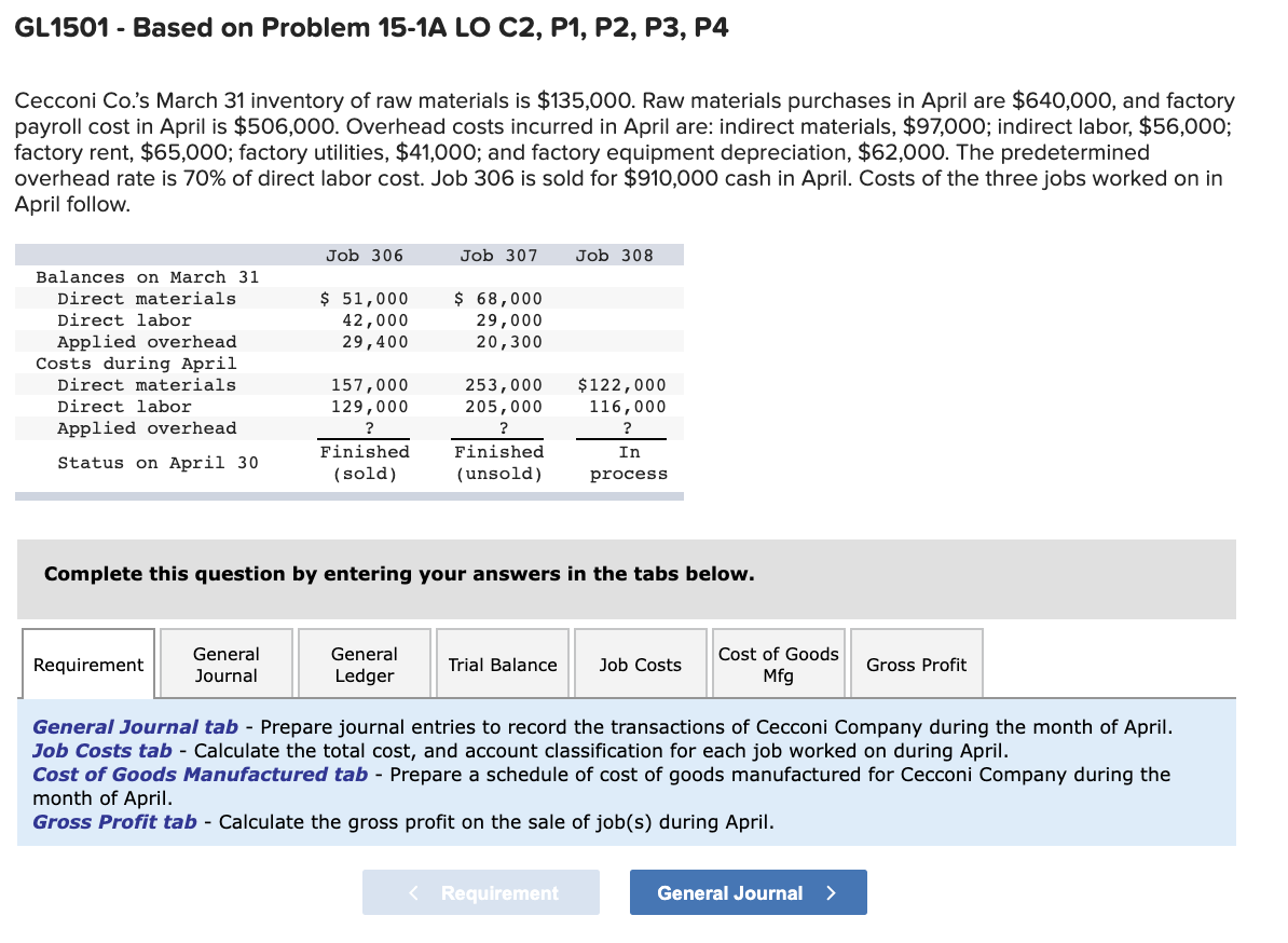 GL1501 - Based on Problem 15-1A LO C2, P1, P2, P3, P4