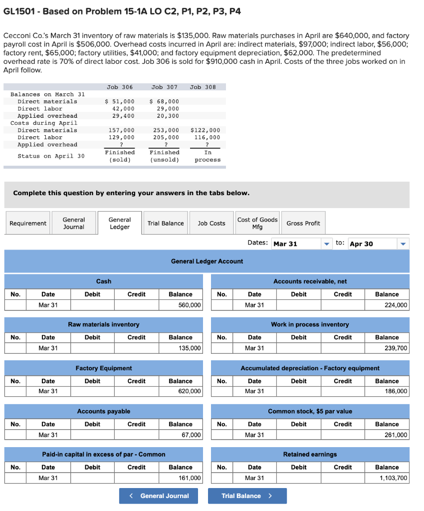 Cecconi Co.'s March 31 inventory of raw materials is $135,000. Raw materials