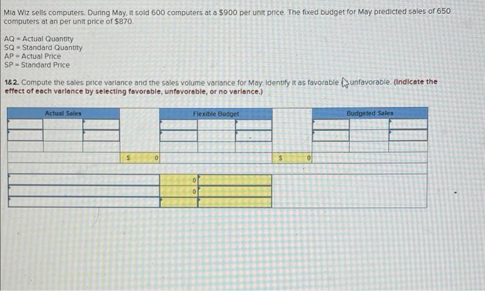 Mia Wiz sells computers. During May, it sold 600 computers at a
