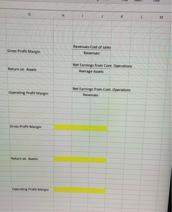 Merge & Center $ % 9 88 Conditional Format Formatting as Table