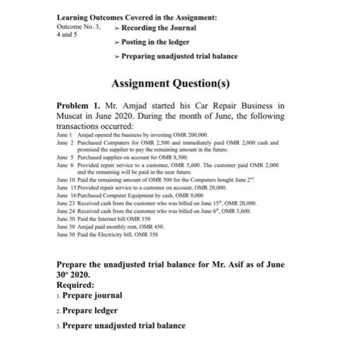 Learning Outcomes Covered in the Assignment: Outcome No. 3, 4 and 5