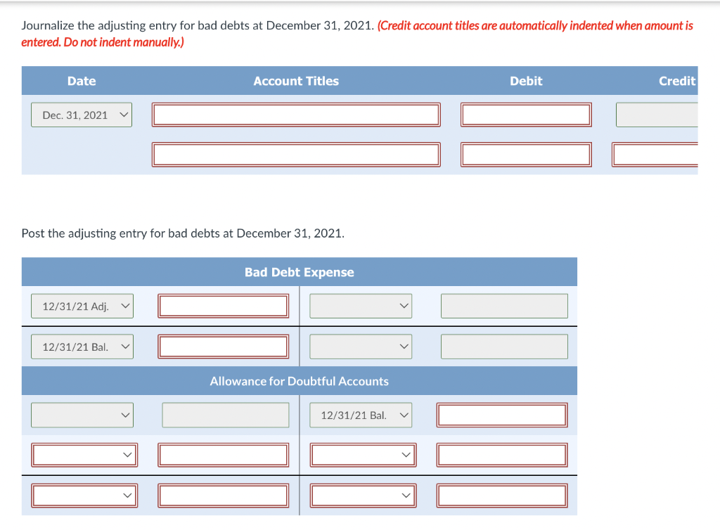 2021. Number of Days Past Due Customer Total Not Yet Due Over