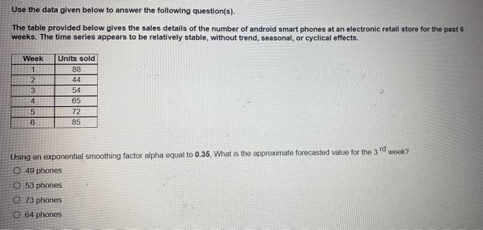 Use the data given below to answer the following question(s). The table