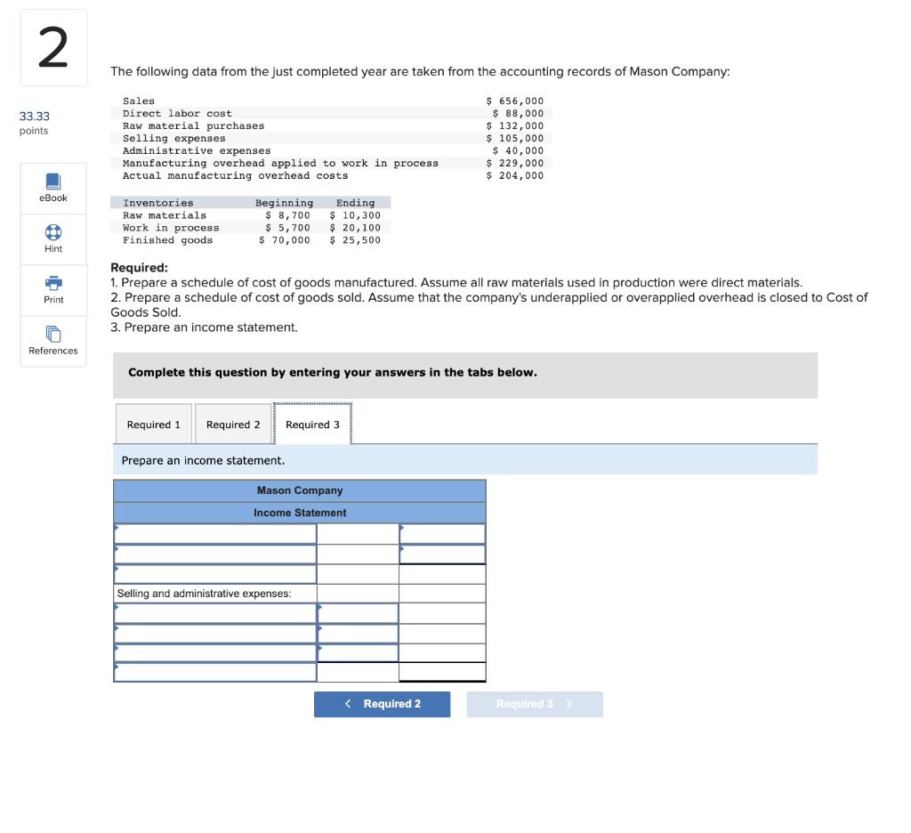 2 33.33 points The following data from the just completed year are