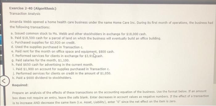 Exercise 2-40 (Algorithmic) Transaction Analysis Amanda Webb opened a home health care