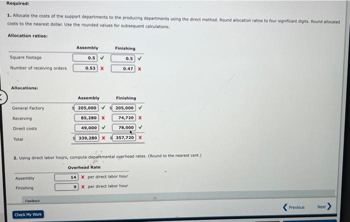 The following budgeted data pertain to these four departments: Direct overhead Square