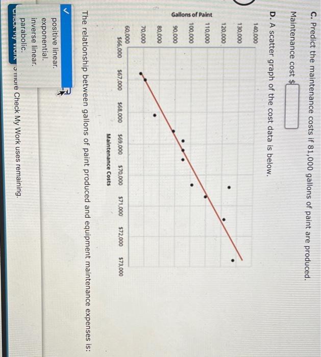 follows: Gallons of Paint Equipment Maintenance Month Produced Expenses January 110,000 $70,700