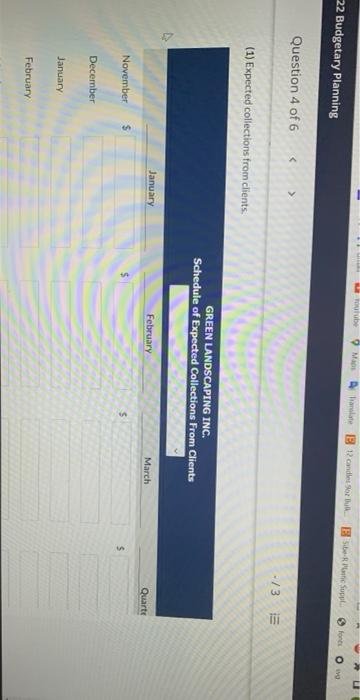 Landscaping Inc. is preparing its budget for the first quarter of 2020.