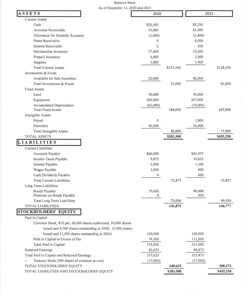 LOOK exactly like mine (you may still use whatever company name you