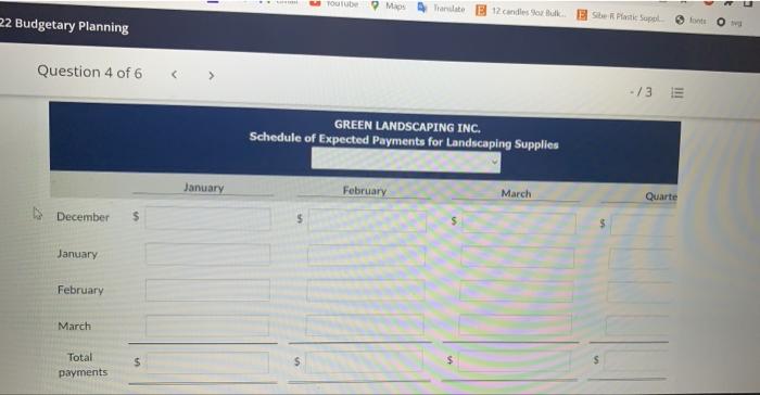 receipts schedule and a cash payments schedule. To that end the following