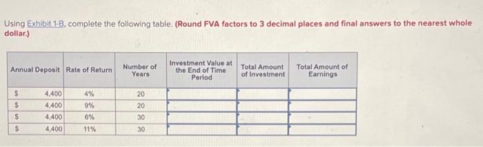 Using Exhibit 1-8, complete the following table. (Round FVA factors to 3