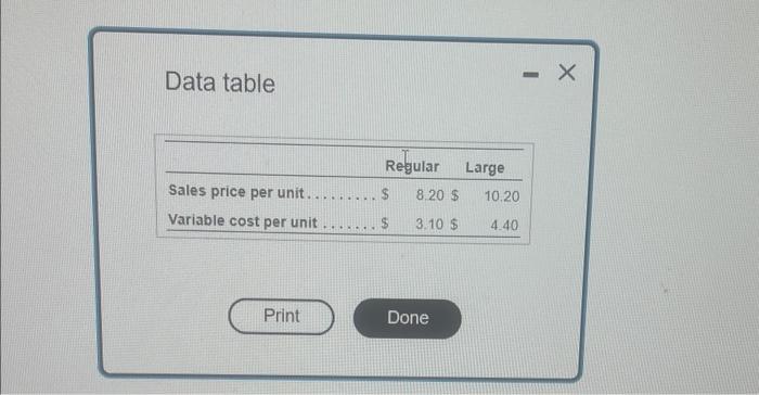 Data table Regular Large Sales price per unit....... $ 8.20 $ 10.20