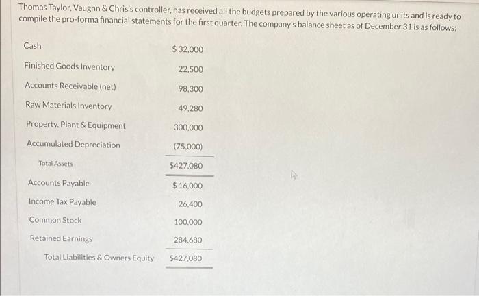 Thomas Taylor, Vaughn & Chris's controller, has received all the budgets prepared