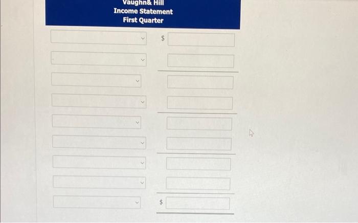 December 31 is as follows: Cash $32,000 Finished Goods Inventory 22,500 Accounts