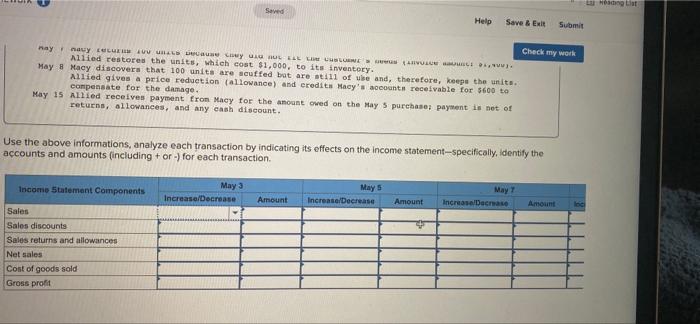 following information applies to the questions displayed below.] Allied Merchandisers was organized
