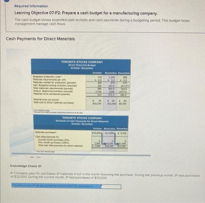 Required Information Learning Objective 07-P2: Prepare a cash budget for a manufacturing