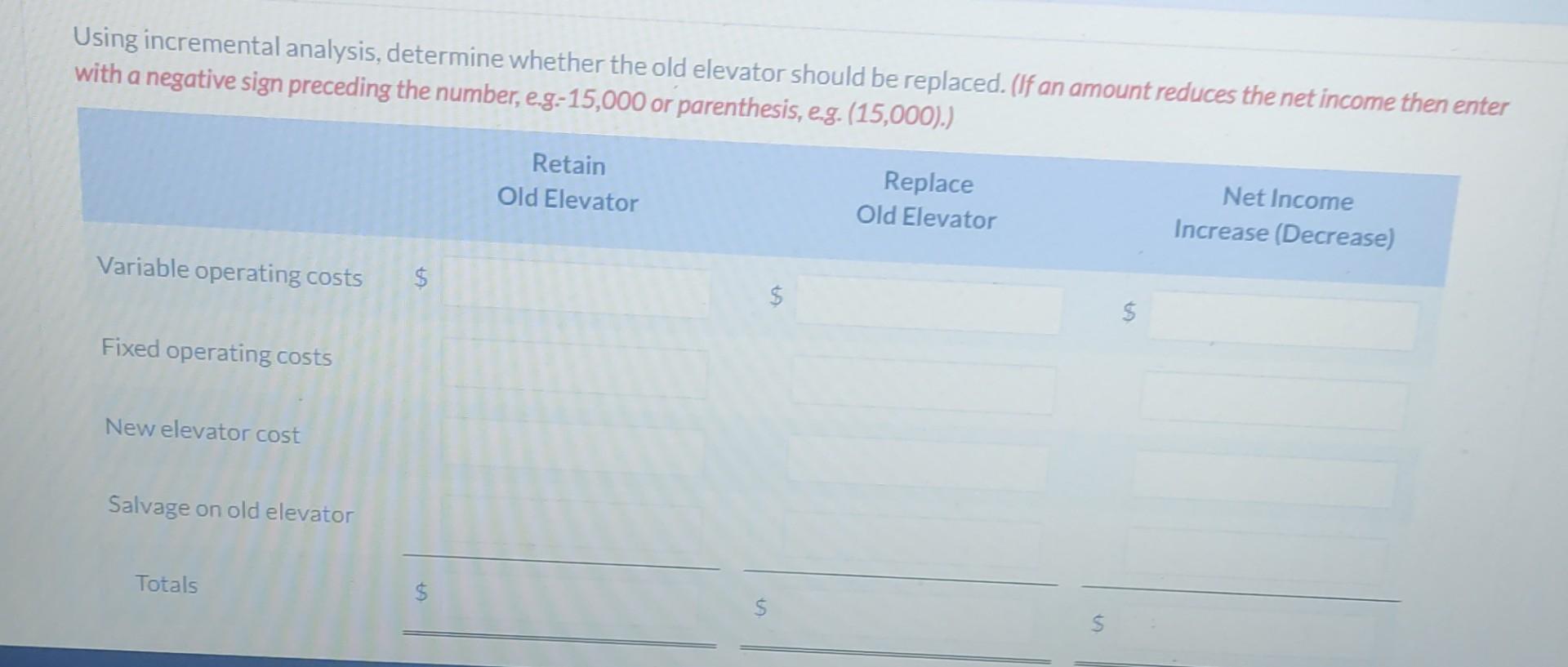 the exhibition, he asked his purchasing agent to collect price and operating