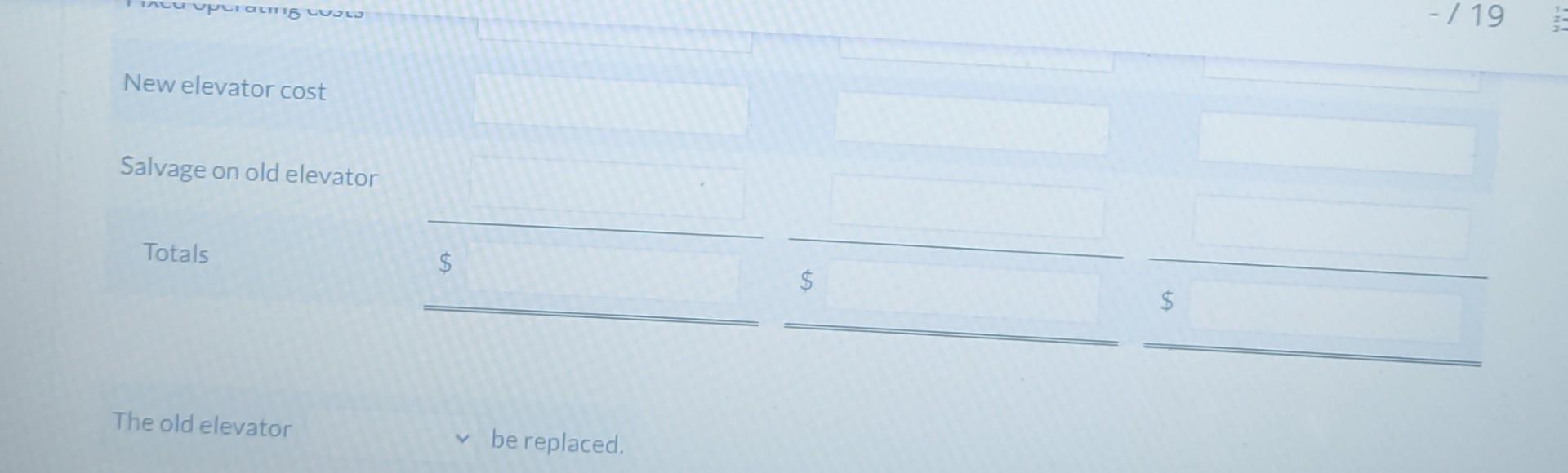 cost data on the new elevator. In addition, he asked the company's