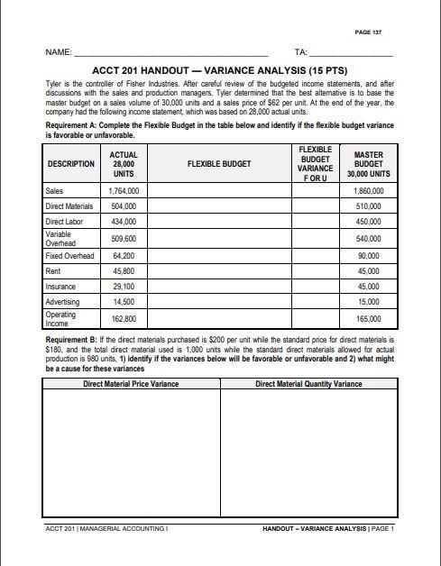 NAME: TA: PAGE 137 ACCT 201 HANDOUT - VARIANCE ANALYSIS (15 PTS)