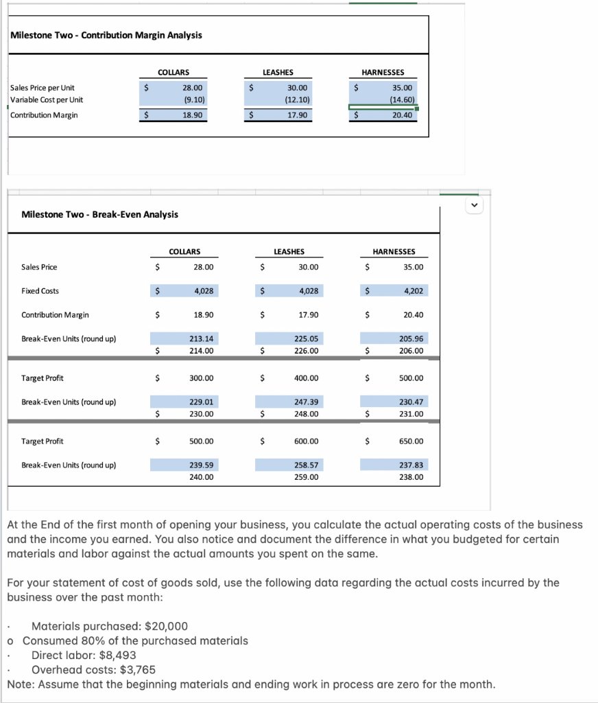 Milestone Two-Contribution Margin Analysis COLLARS LEASHES HARNESSES Sales Price per Unit $
