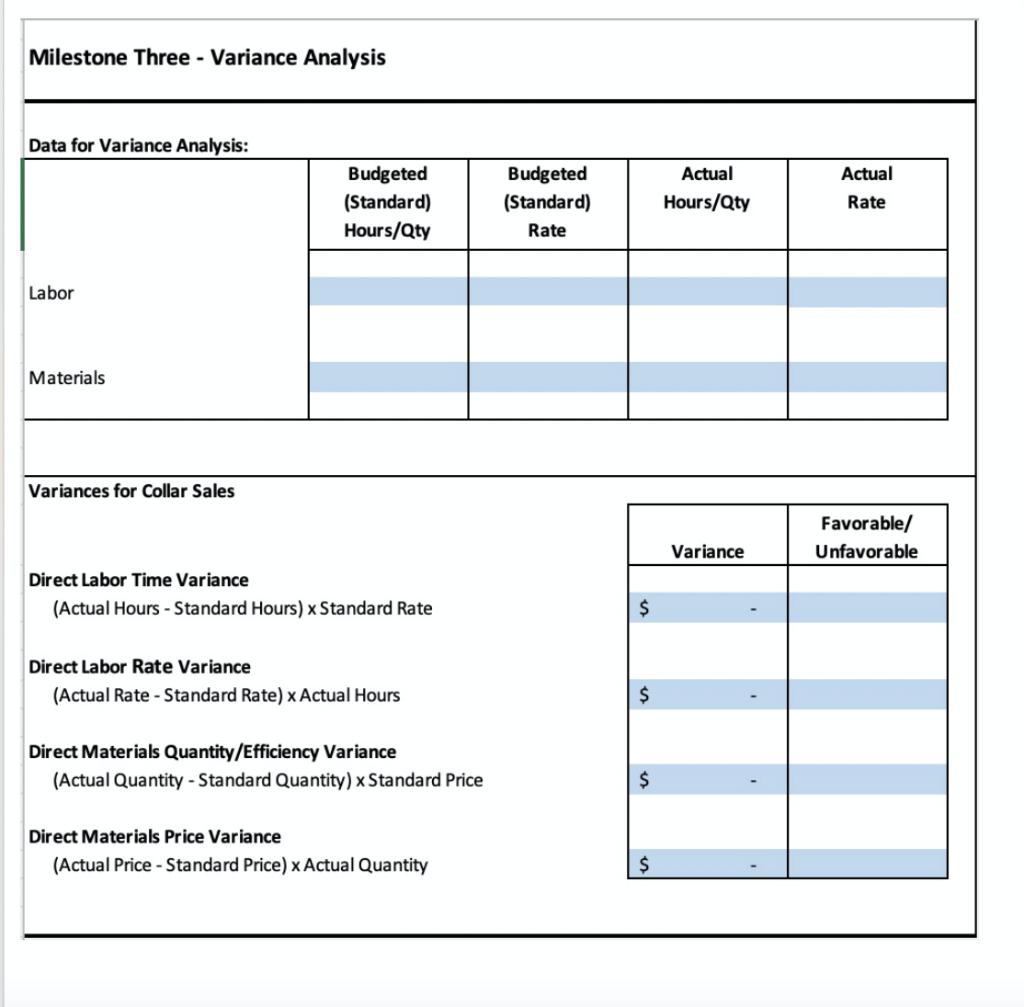 Sales Price $ 28.00 $ 30.00 $ 35.00 Fixed Costs $ 4,028