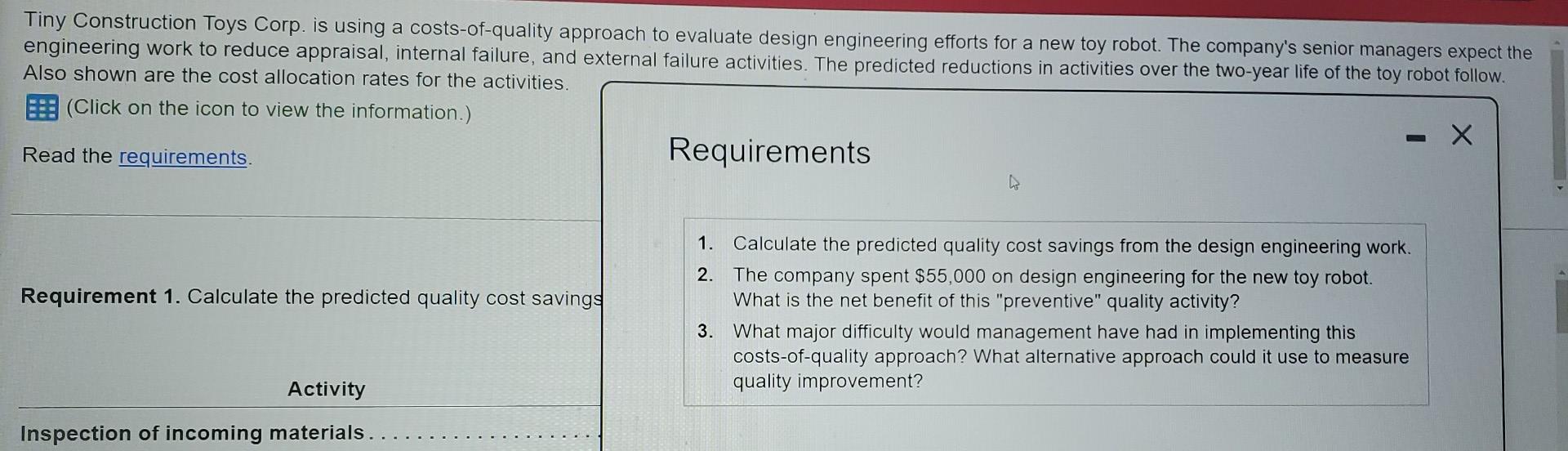 Tiny Construction Toys Corp. is using a costs-of-quality approach to evaluate design