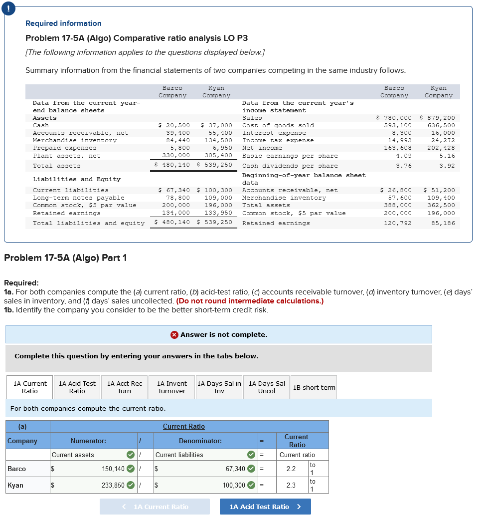 ! Required information Problem 17-5A (Algo) Comparative ratio analysis LO P3 [The