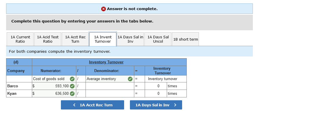 from the current year- end balance sheets Assets Cash Accounts receivable, net