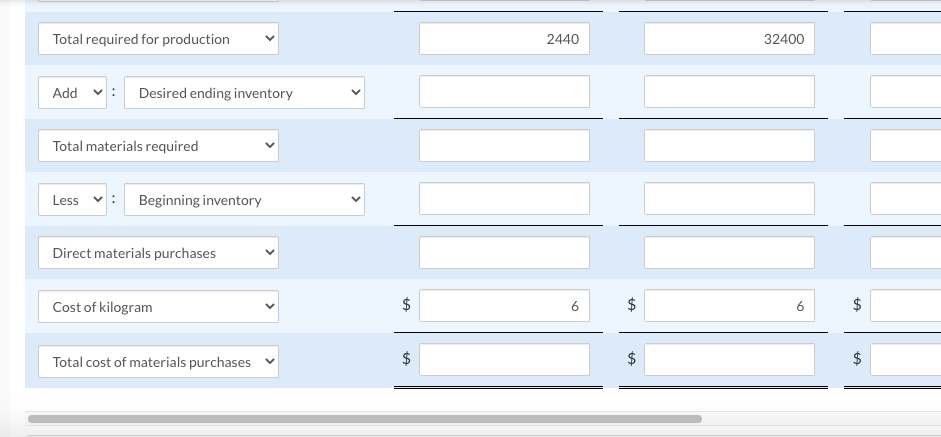 Quarter 2 Quarter 3 Quarter 4 8,100 9,000 9,800 Each unit requires