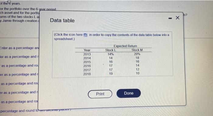 thinking of building an investment portfolio containing two stocks, I, and M.