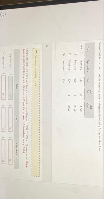 Suppose that Amazon uses a periodic inventory system and reports the following