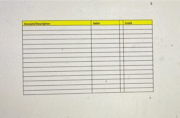 worksheet are not readable. The company has asked your assistance in completing