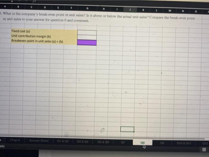 and absorption costing net operating incomes? What is the cause of this
