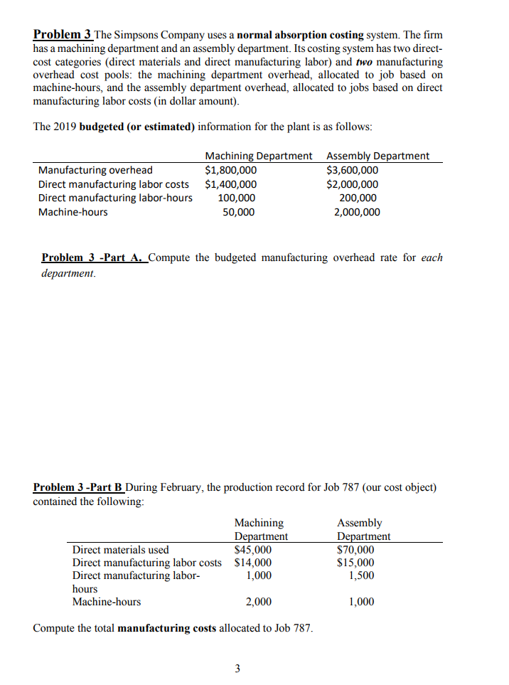 Problem 3 The Simpsons Company uses a normal absorption costing system. The