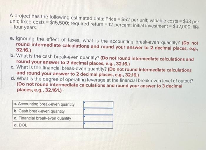 = A project has the following estimated data: Price = $52 per