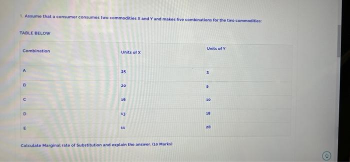 1. Assume that a consumer consumes two commodities X and Y and