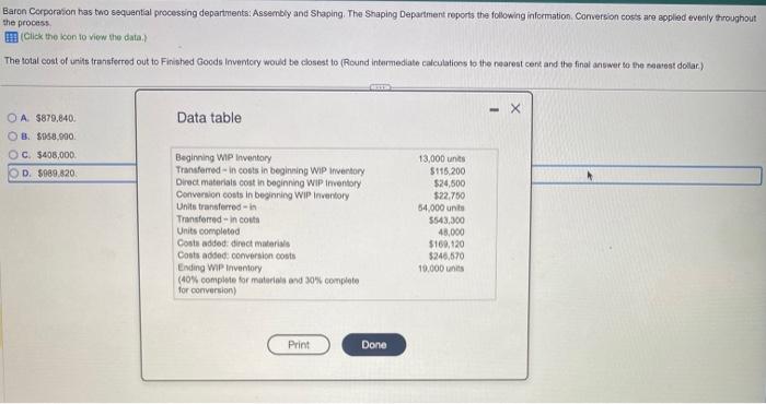 Baron Corporation has two sequential processing departments: Assembly and Shaping. The Shaping