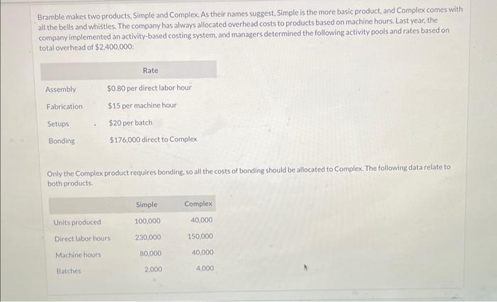Bramble makes two products, Simple and Complex. As their names suggest, Simple