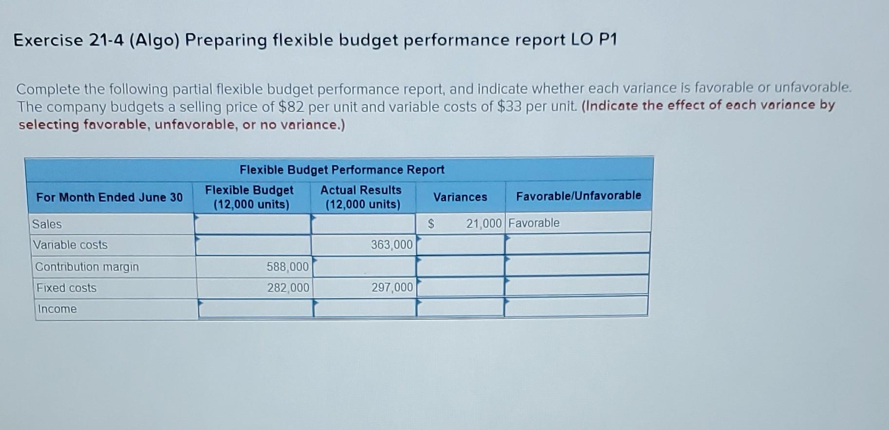 Exercise 21-4 (Algo) Preparing flexible budget performance report LO P1 Complete the