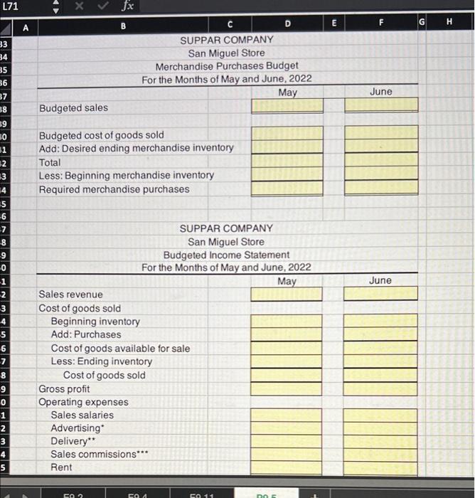 income statement budgets for a merchandiser 2 3 The budget committee of